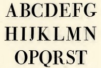 Bodoni from the Manuale Tipografico