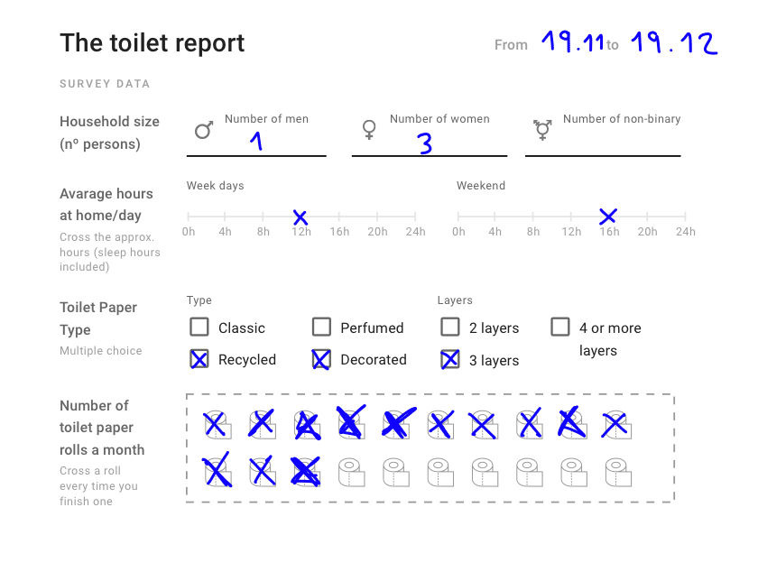 The toilet report