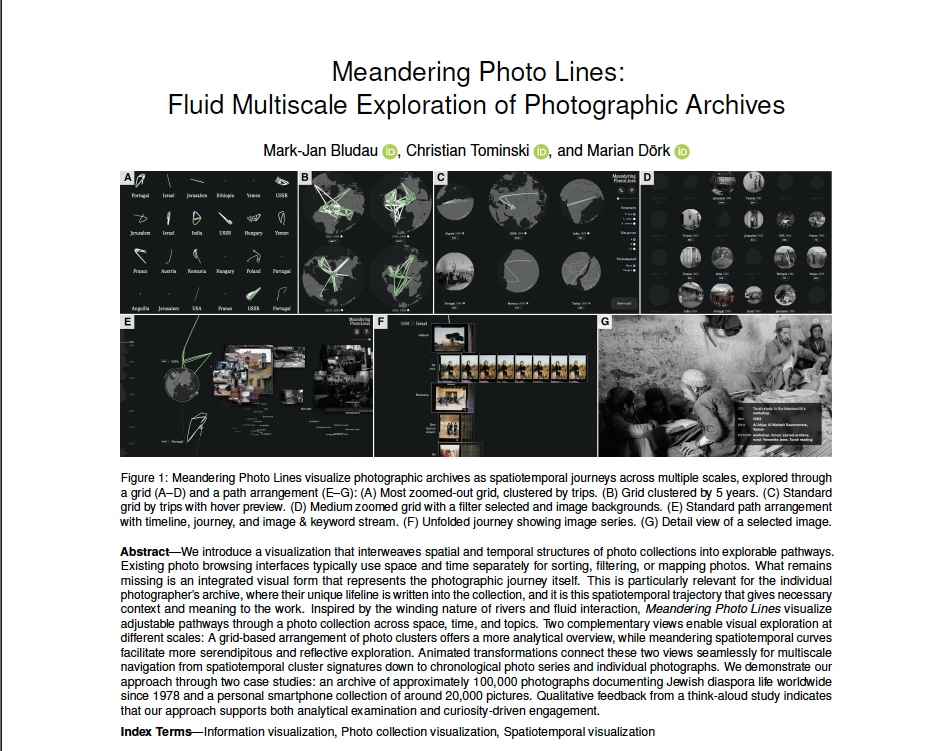 Preview of the Meandering Photo Lines paper