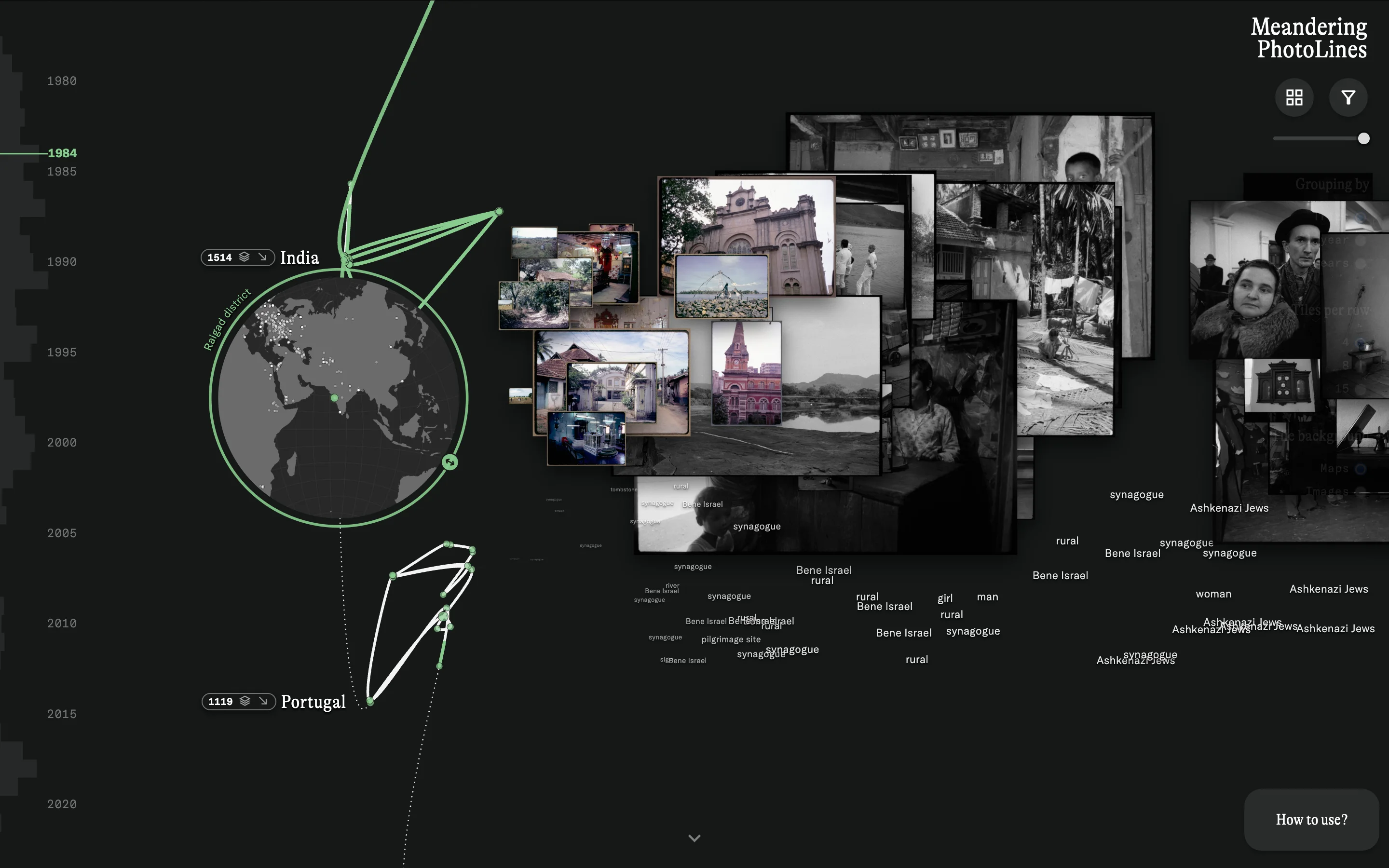 Basic view of the »meandering path« arrangement.