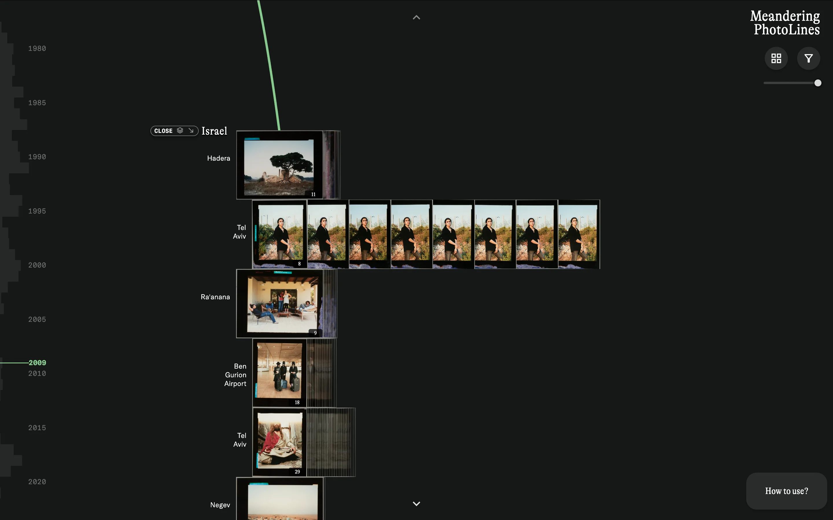 Path unfolded within the path arrangement, showing image series with one series fanned out on hover.