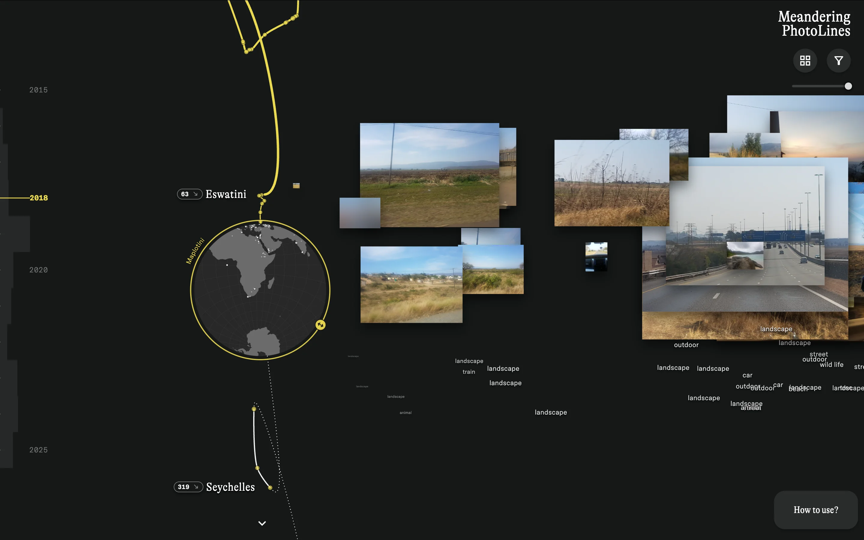 Basic »meandering path« arrangement of the personal photo collection (second case study).
