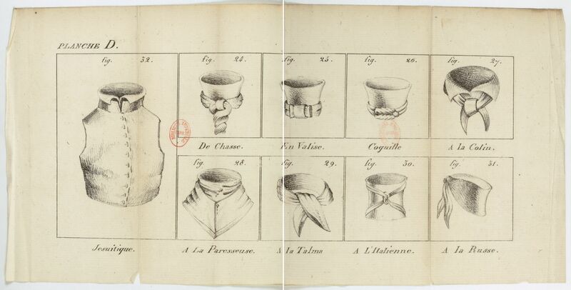 L'Art de mettre sa cravate de toutes les manières connues et usitées, enseigné et démontré en seize leçons, Honoré de Balzac, 1827, Planche D