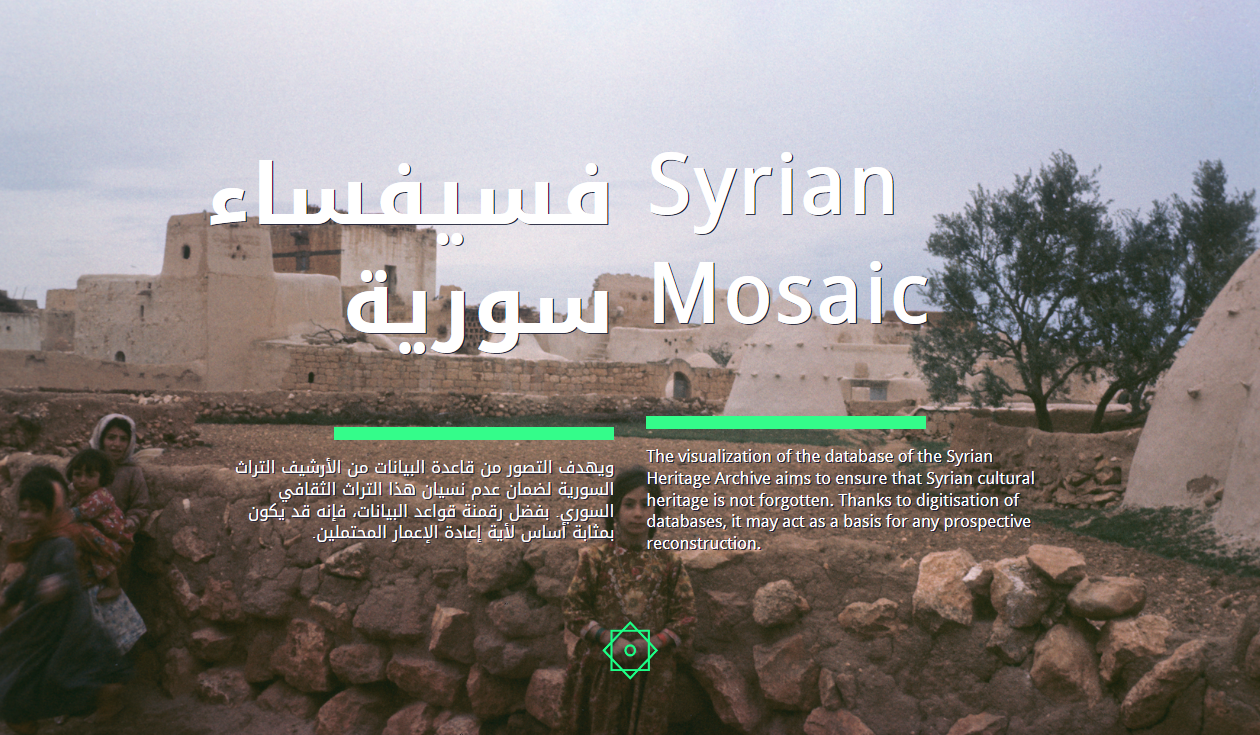 Mosaic Syria