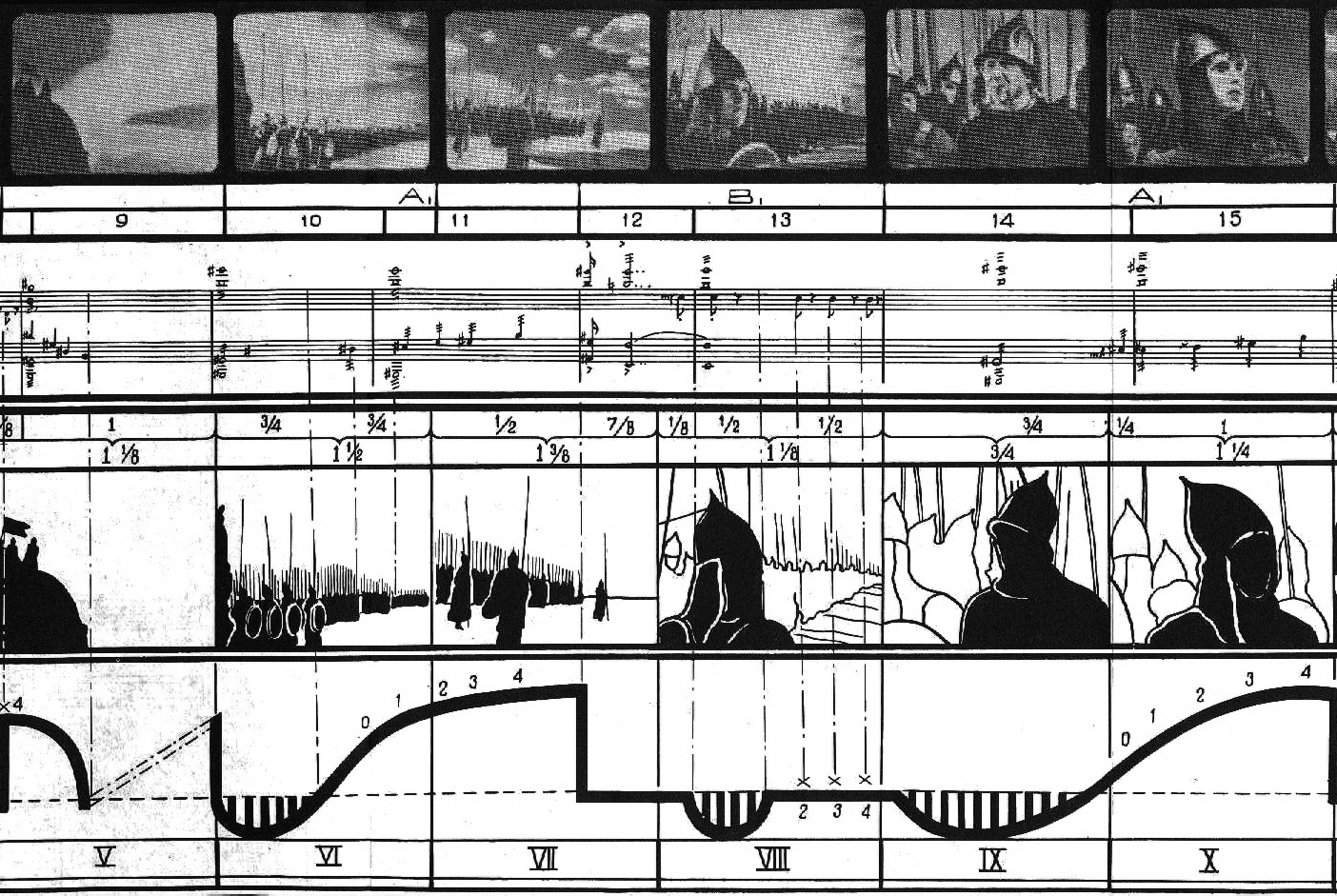 Вертикальный монтаж. Музыка с. Прокофьева в кино. Виды монтажа кадров (параллельный, ассоциативный)в кино Эйзенштейн. Контрапункт в монтаже в кино. Эйзенштейн и Прокофьев Контрапункт история музыки Александр Невский.